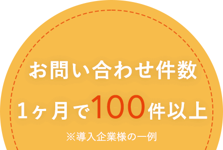 お問い合わせ件数1ヶ月で100件以上