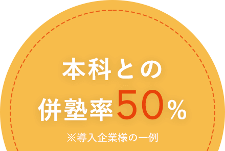 本科との併塾率50%