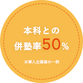 本科との併塾率50%