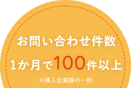 お問い合わせ件数1か月で100件以上