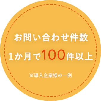 お問い合わせ件数1か月で100件以上